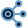 Saascharge