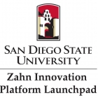 ZIP Launchpad: Summer 2019