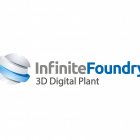 Infinite Foundry