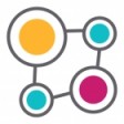 Atoms Lab