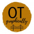 OT Graphically